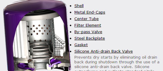Royal Purple - Oil Filter Finder